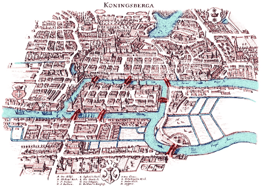 Puentes de Königsberg